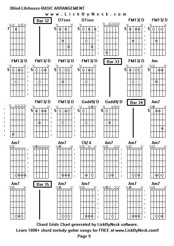 Chord Grids Chart of chord melody fingerstyle guitar song-Blind-Lifehouse-BASIC ARRANGEMENT,generated by LickByNeck software.